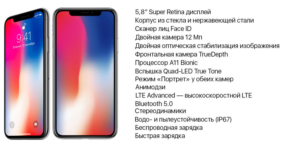 Характеристика apple. Айфон x 10 параметры. Айфон Икс характеристики. Айфон 10 x характеристики. Характеристики айфон 10 характеристики.